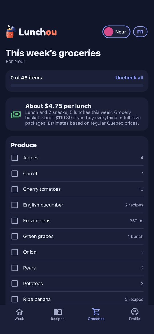 The grocery list