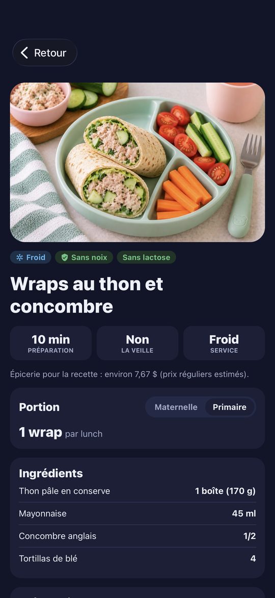 Recette de wraps au thon et concombre dans Lunchou